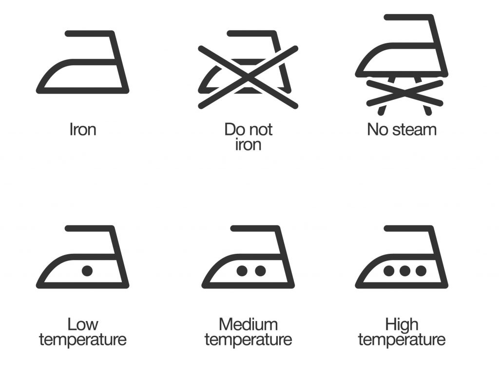 TABLE OF TEXTILE CARE SYMBOLS ECOWASH HCMC GI I PH P GI T I C NG