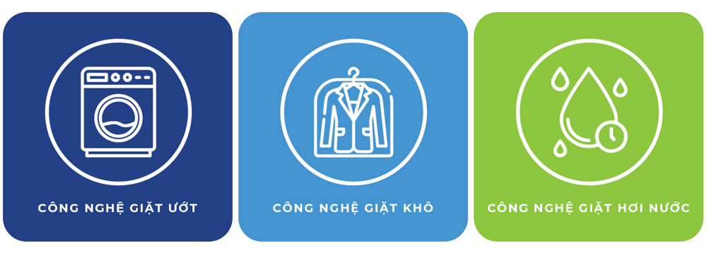chuong-trinh-giat-rieng-tung-hang-vai-ecowash