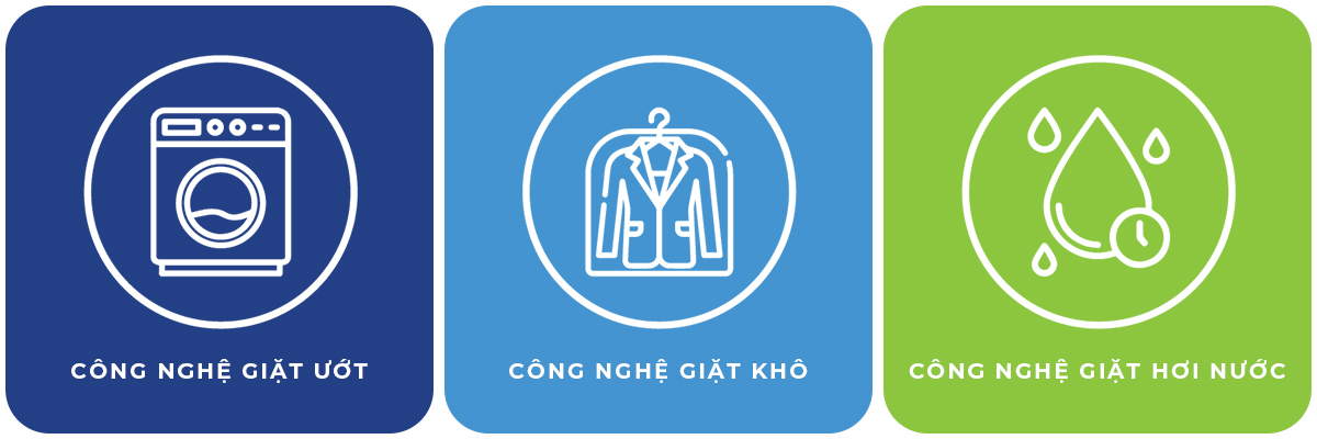 Công nghệ giặt - Việt