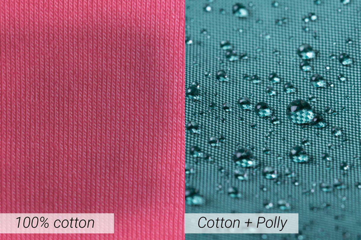 How to Tell If Fabric Is 100 Cotton? Identify Cotton Easily