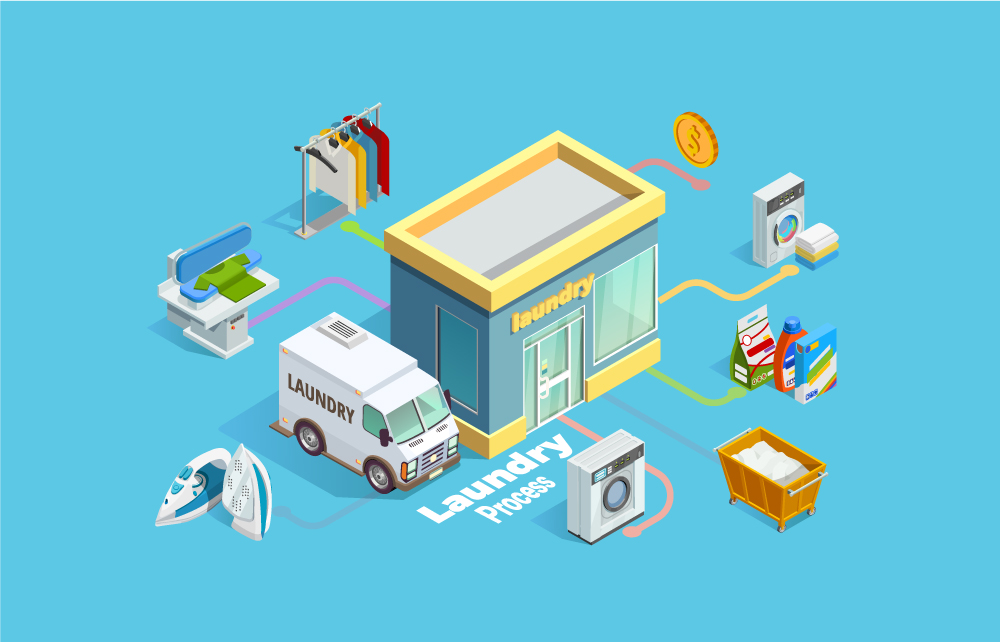 Quy Trình Giặt Tại Ecowash HCMC Diễn Ra Như Thế Nào?